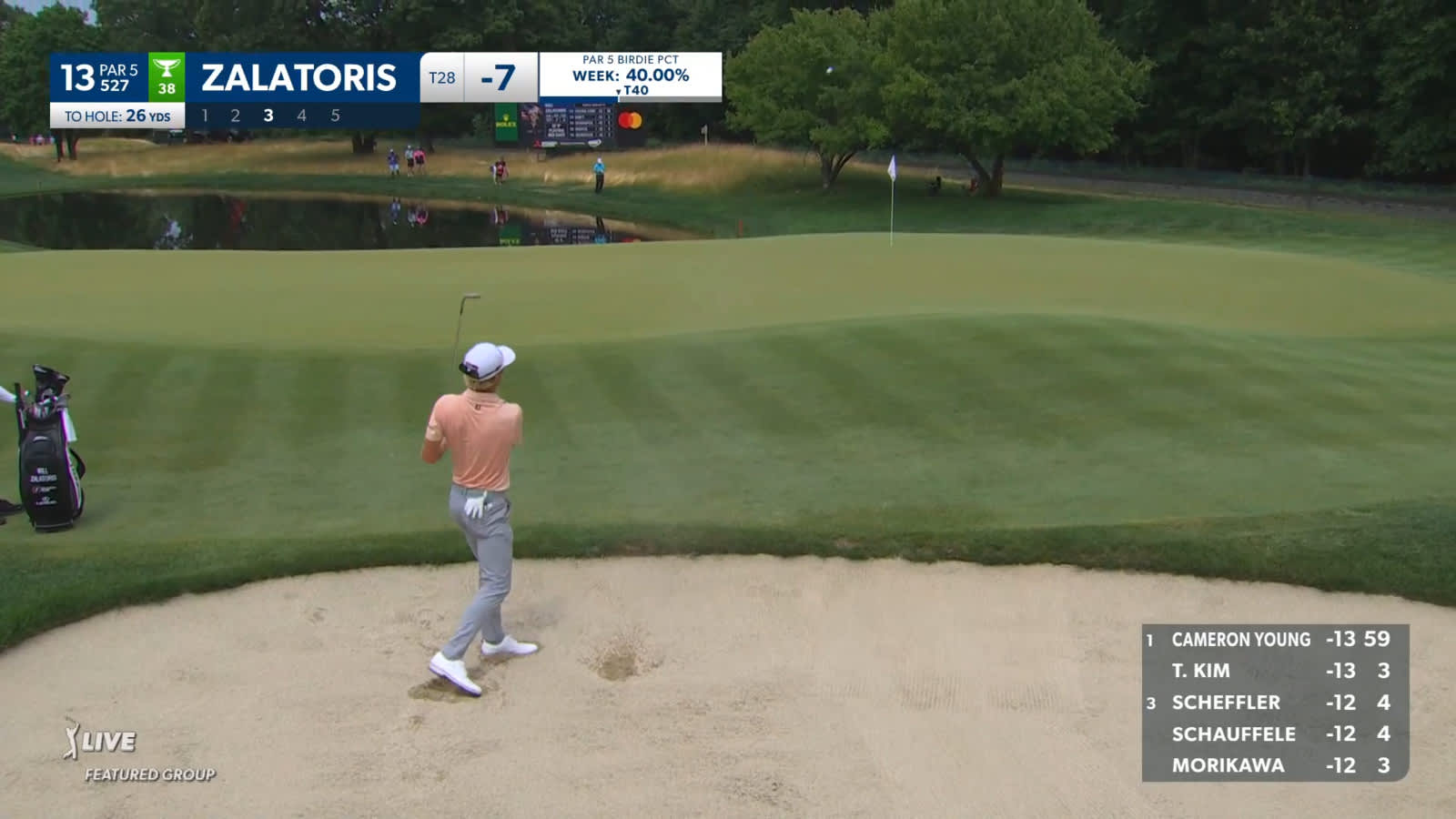 Will Zalatoris' bunker play leads to birdie at Travelers