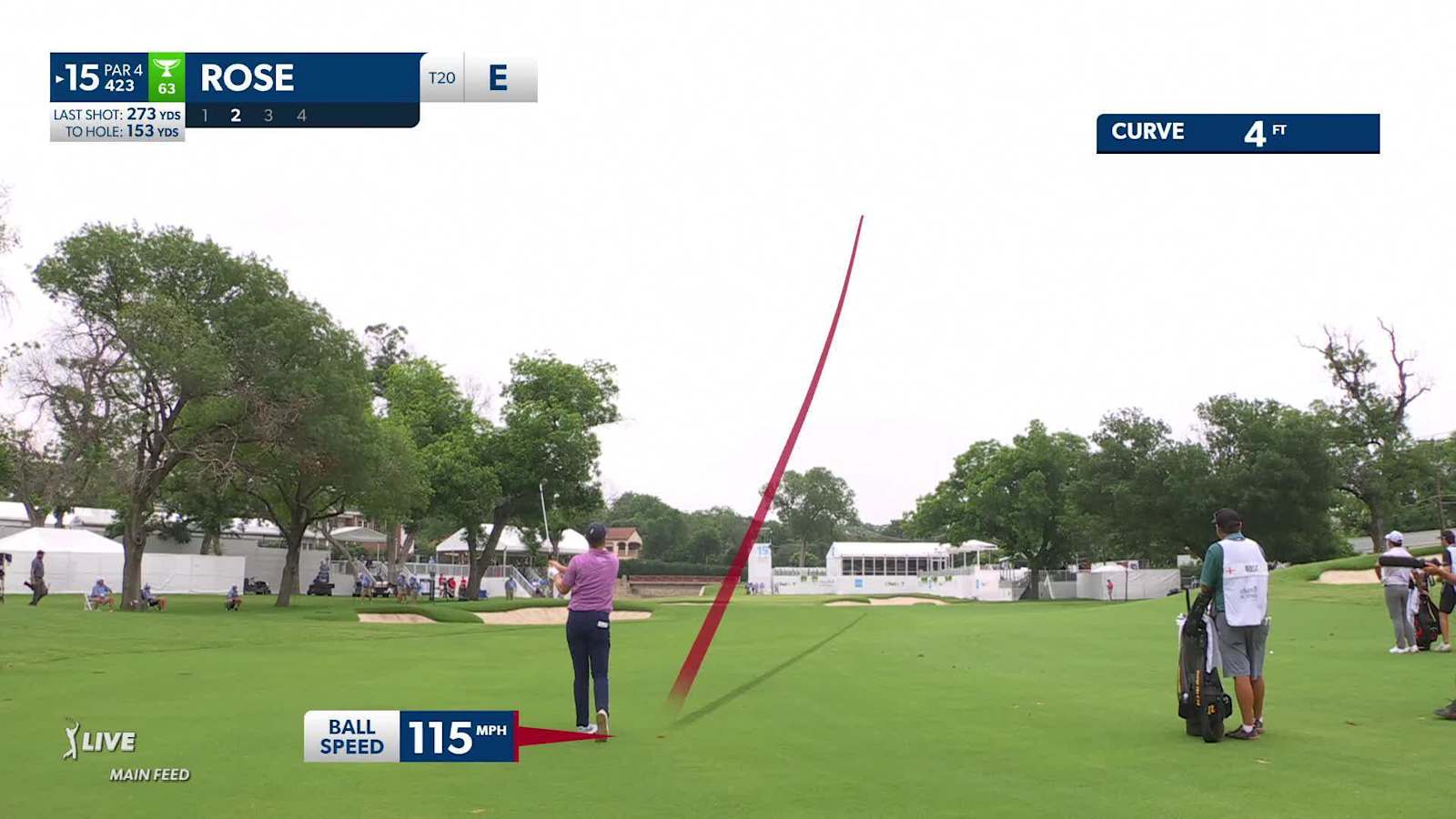Justin Rose pulls the string to set up birdie at Charles Schwab