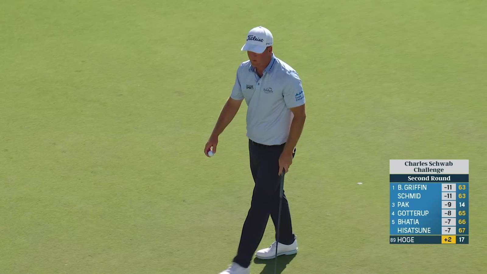 Tom Hoge makes birdie on No. 18 at Charles Schwab