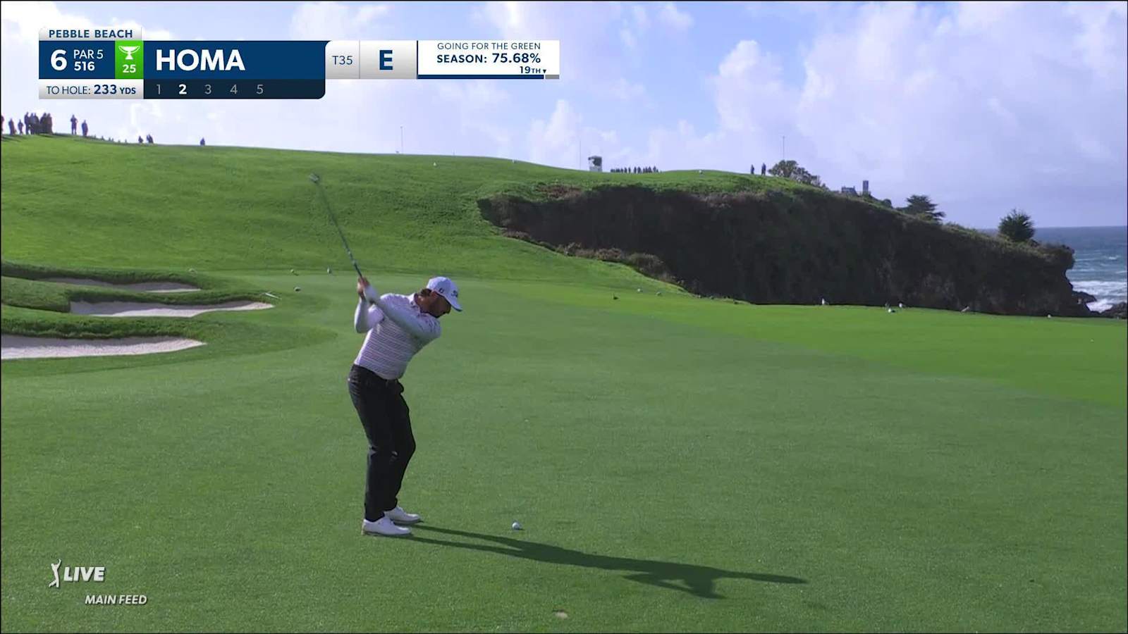 Max Homa makes birdie on No. 6 at AT&T Pebble Beach