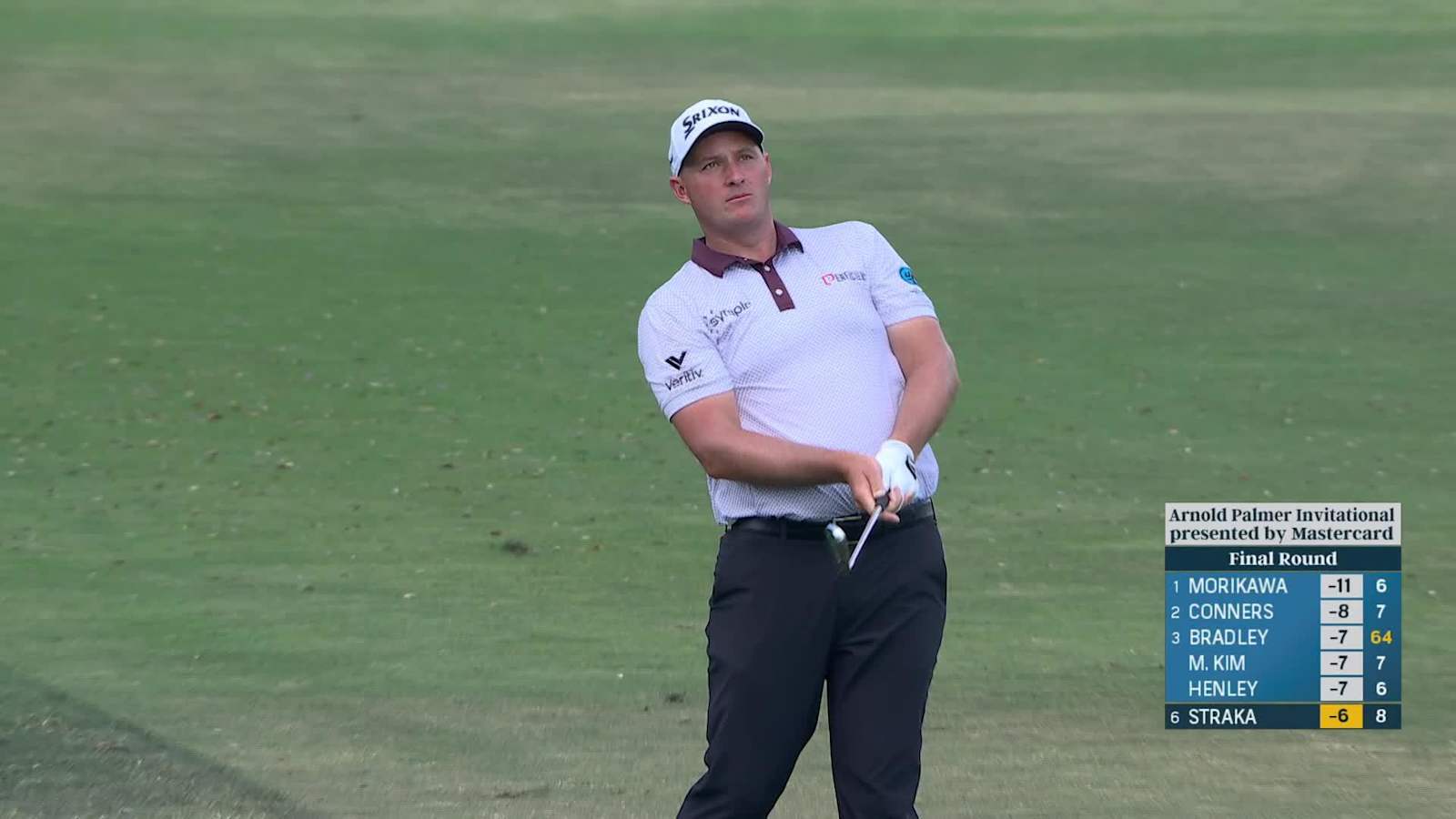 Sepp Straka sticks second tight and birdies at Arnold Palmer Invitational