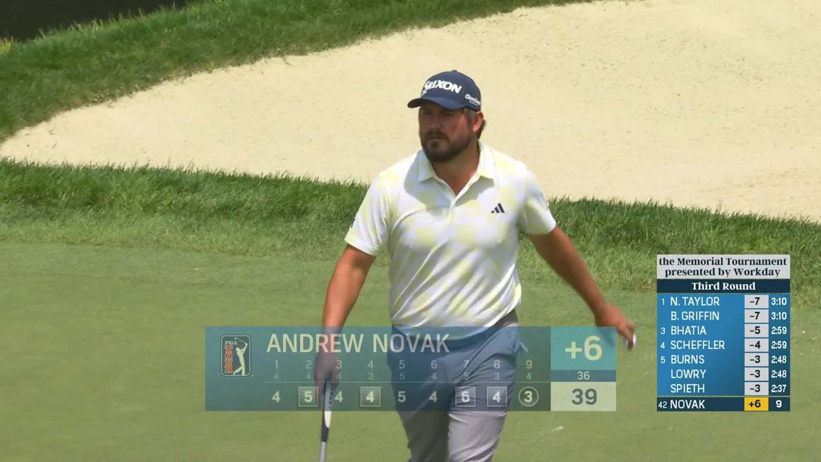 Andrew Novak rolls in birdie putt at the Memorial