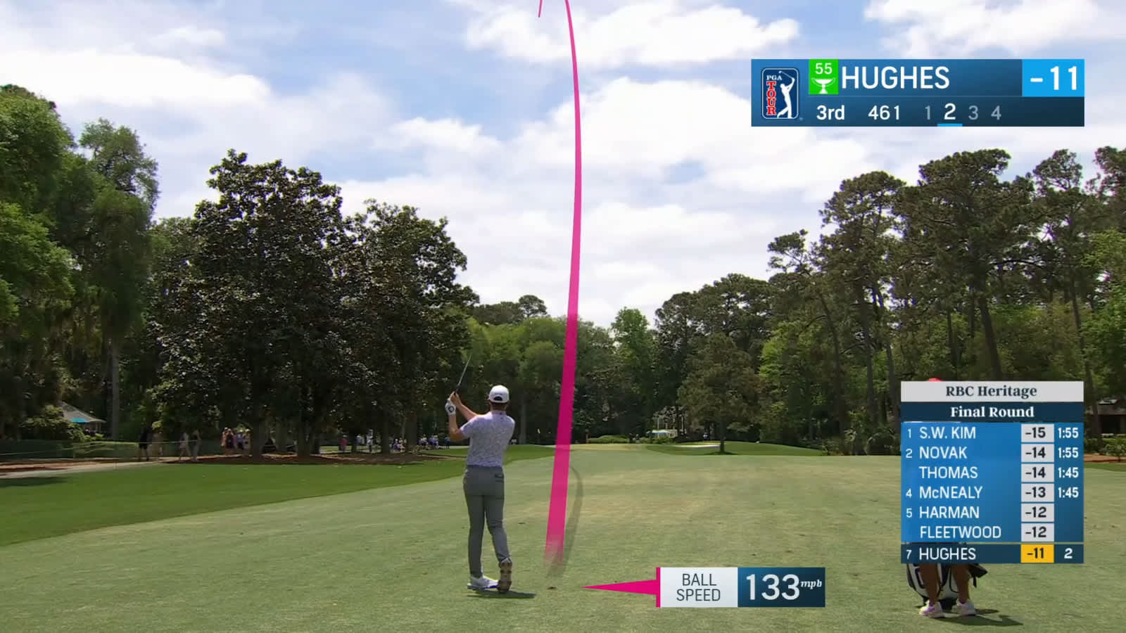 Mackenzie Hughes' approach to inches leads to birdie at RBC Heritage