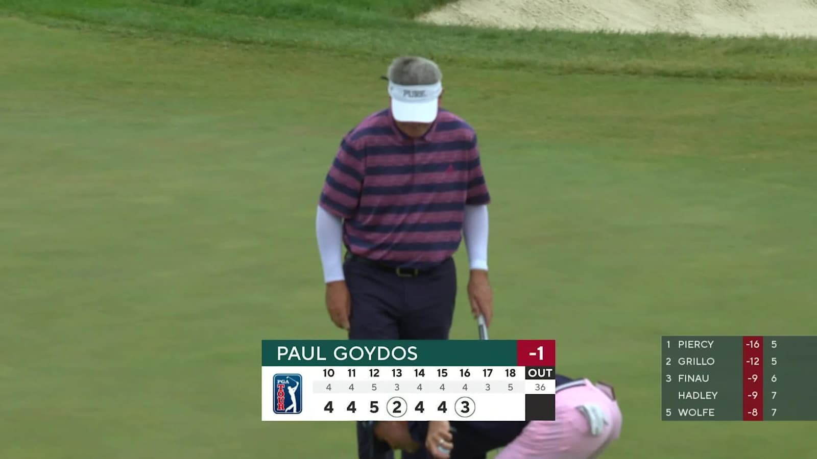 Paul Goydos sinks a 20-foot birdie putt at 3M Open