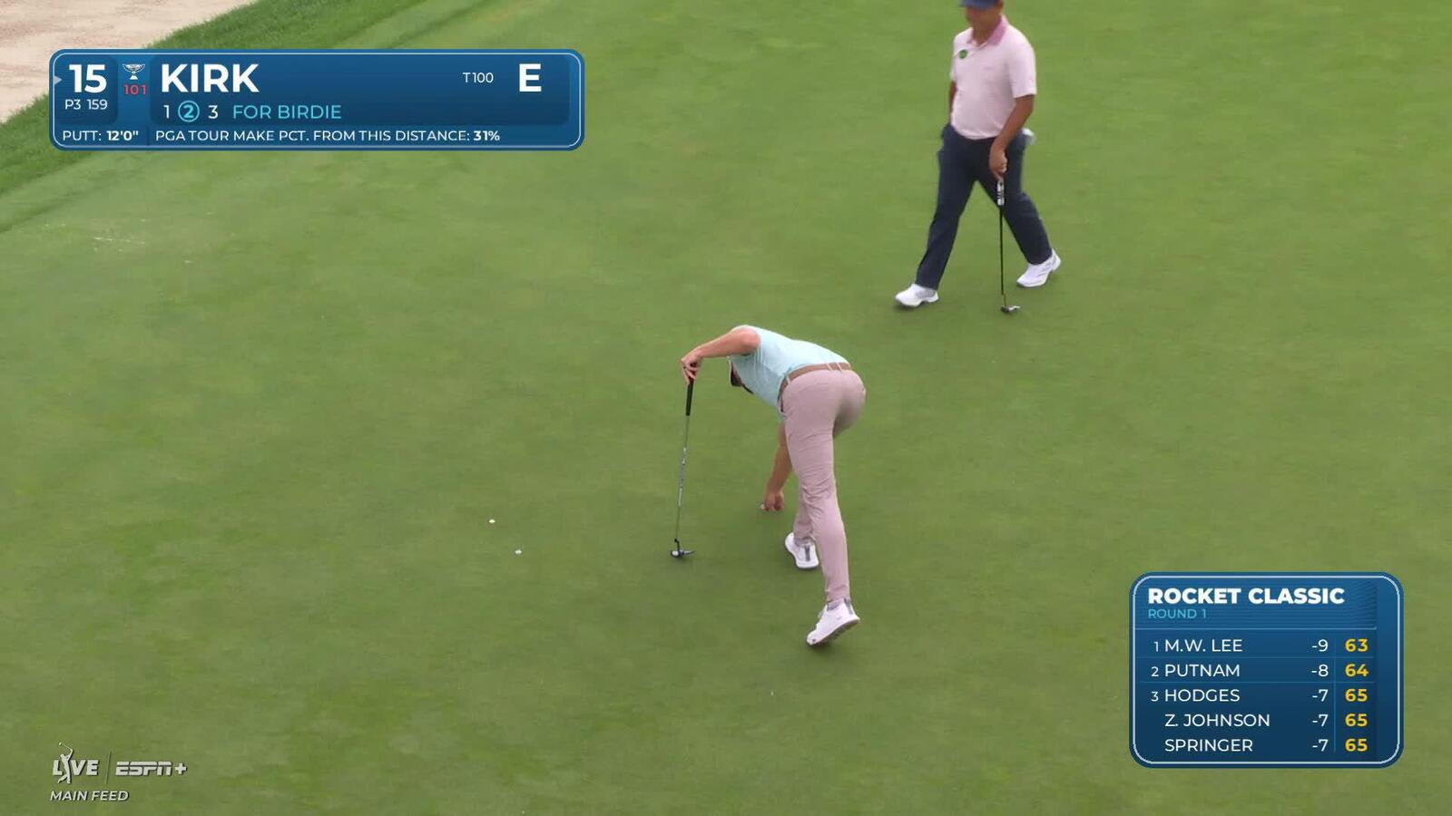 Chris Kirk makes birdie on No. 15 at Rocket Classic