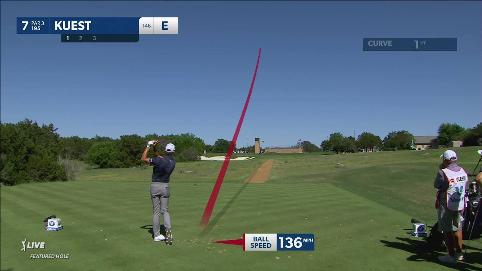 Peter Kuest lands tee shot to set up birdie at Valero