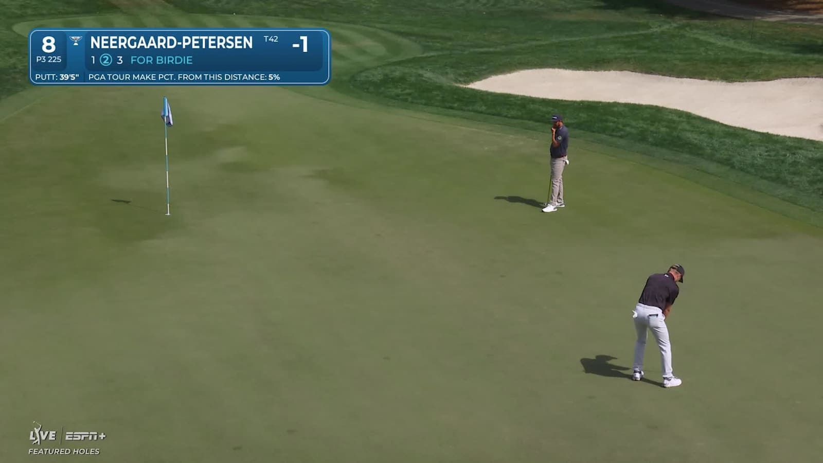 Rasmus Neergaard-Petersen sinks a 39-foot birdie putt at Valspar