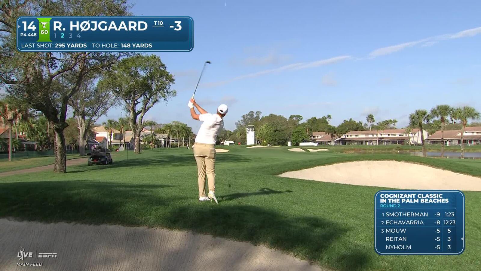 Rasmus Højgaard makes birdie on No. 14 at Cognizant Classic
