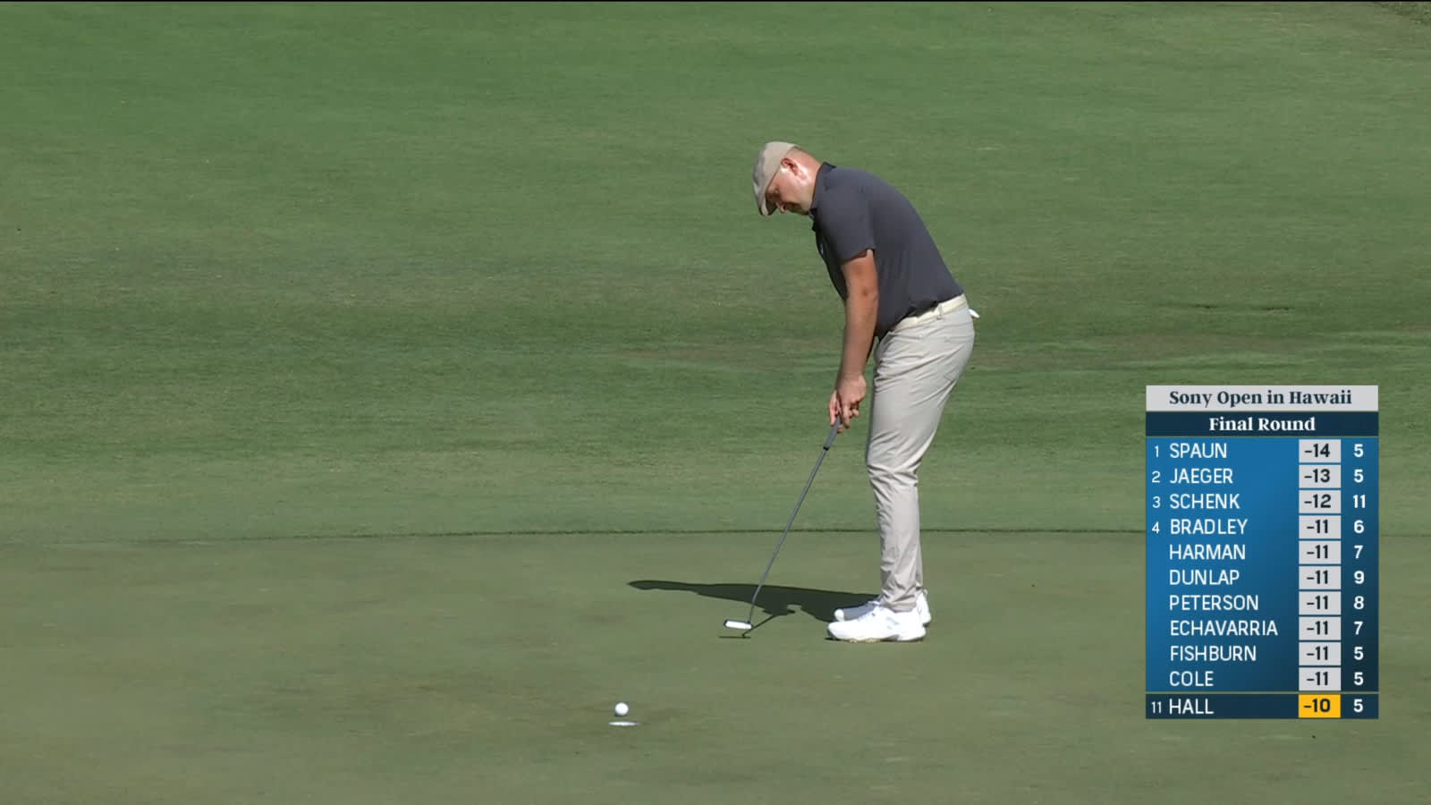 Harry Hall puts away birdie putt at Sony Open