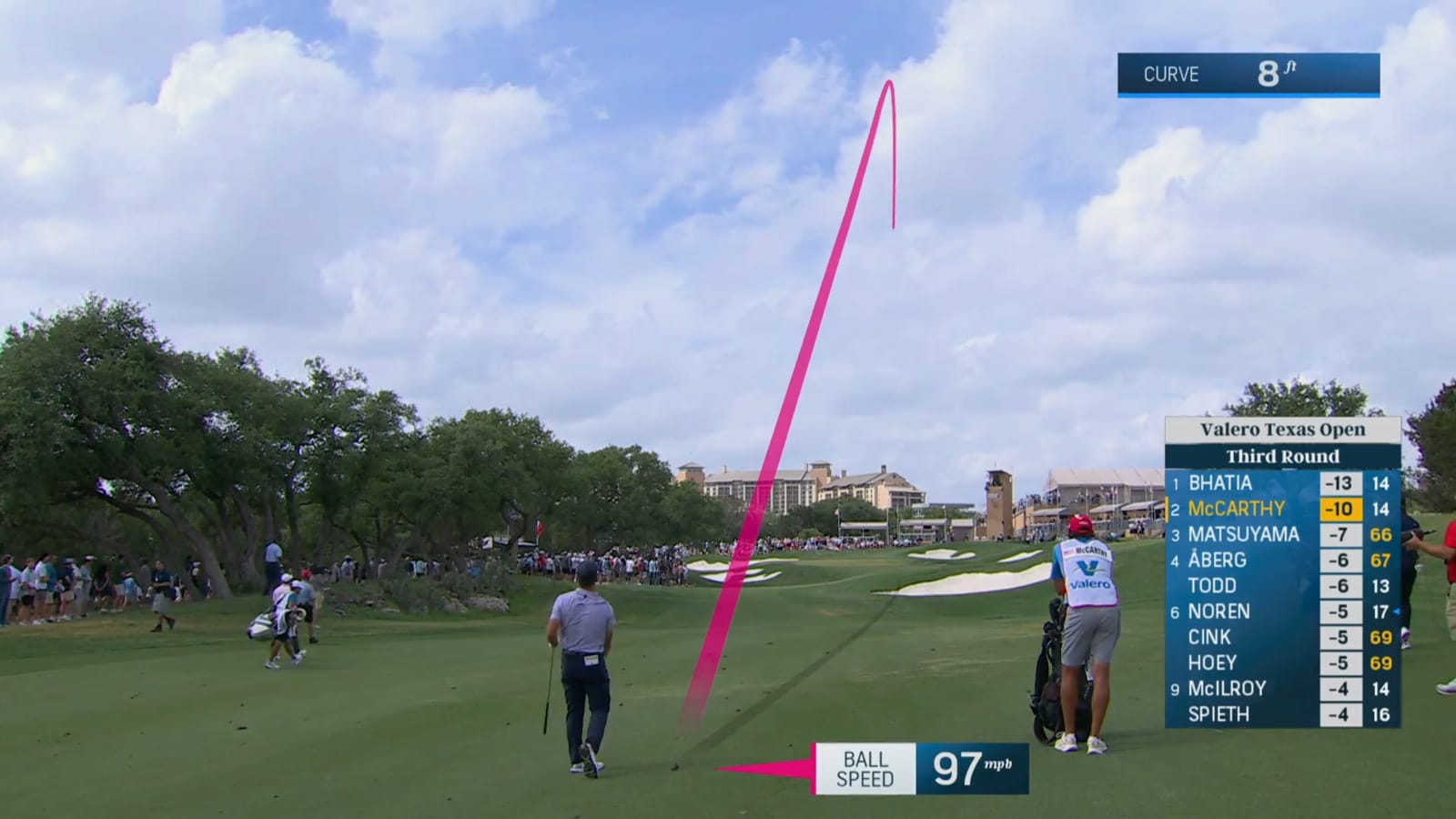 Denny McCarthy's quality approach leads to birdie at Valero