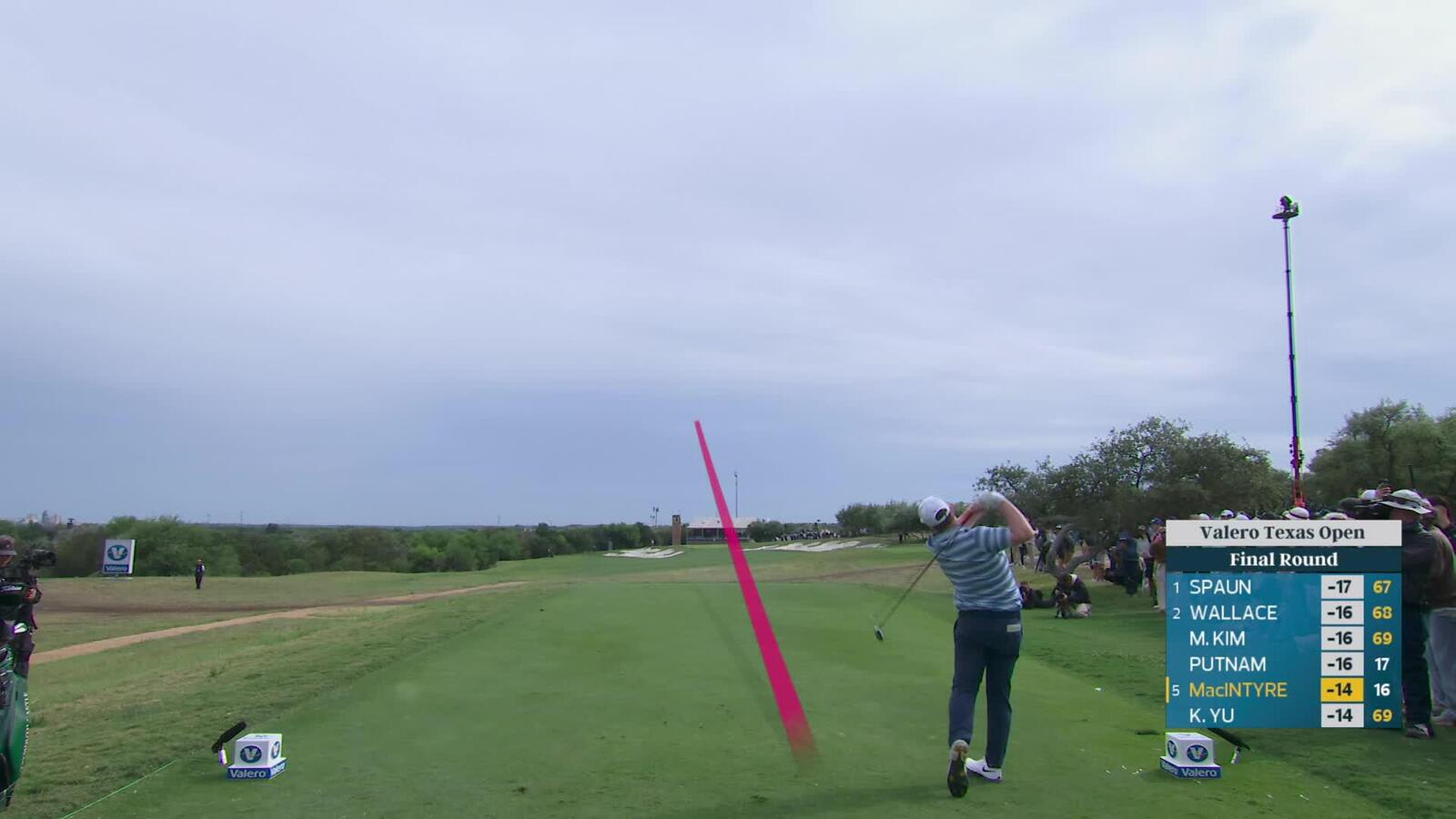 Robert MacIntyre makes clutch eagle putt on No. 17 to get within one of lead