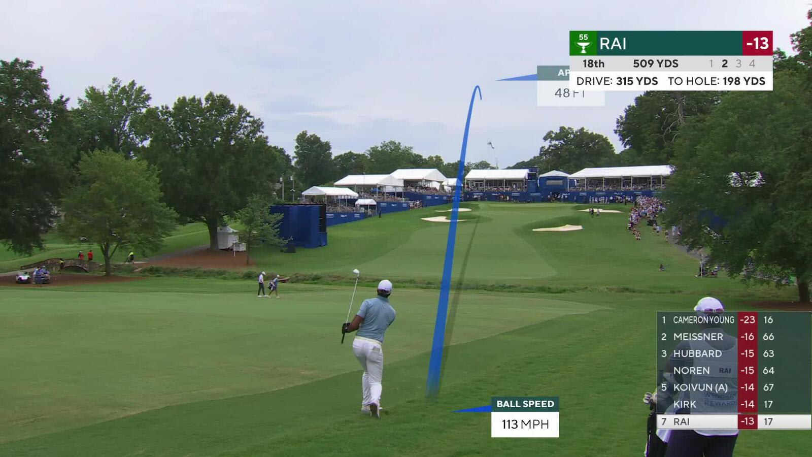 Aaron Rai makes birdie on No. 18 at Wyndham