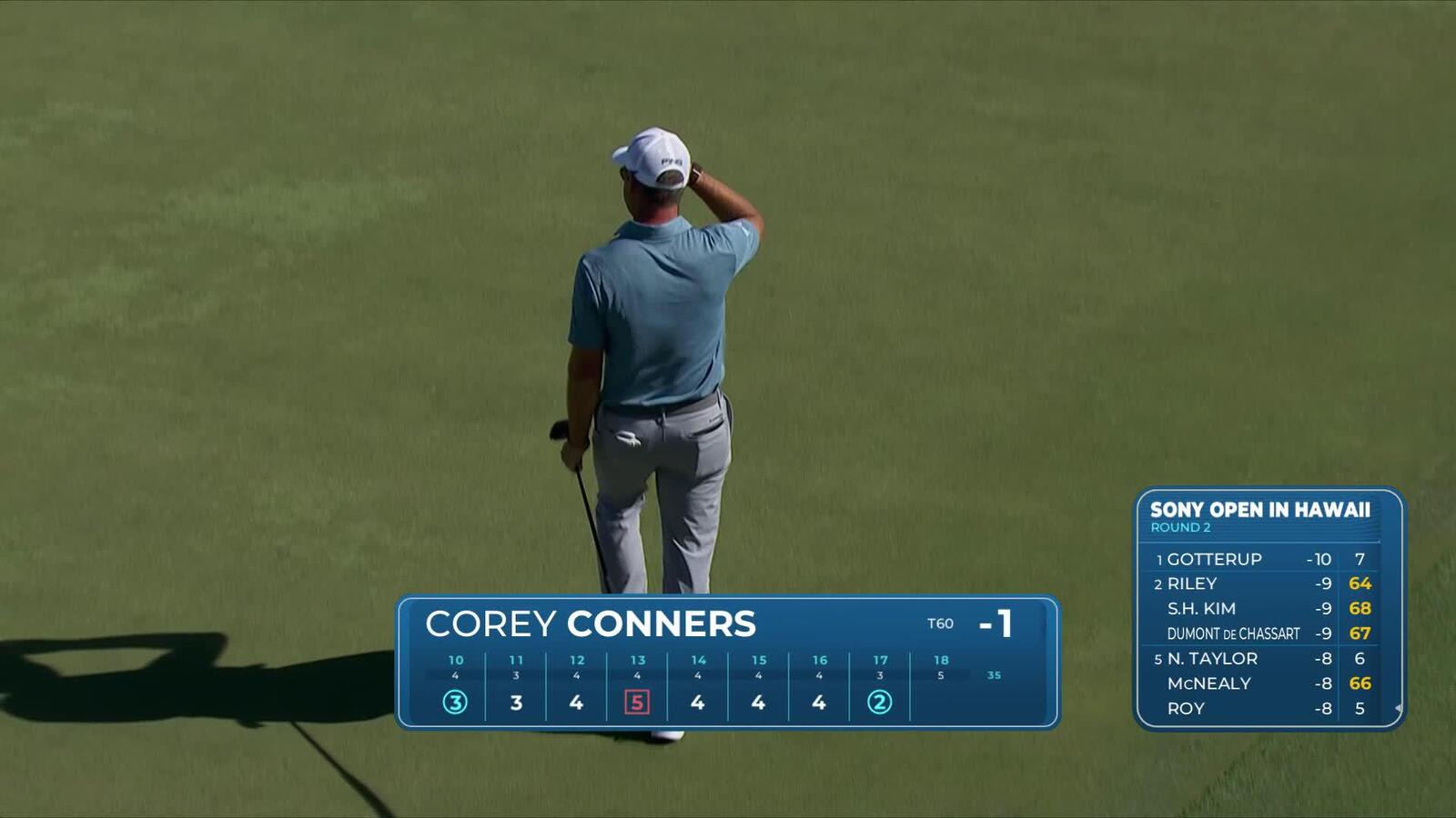 Corey Conners chips in from 35 feet for birdie on No. 17 at Sony Open