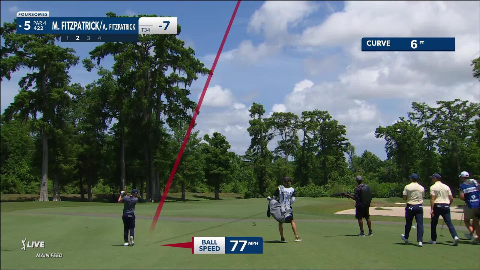 Matt, Alex Fitzpatrick team up to make birdie at Zurich Classic