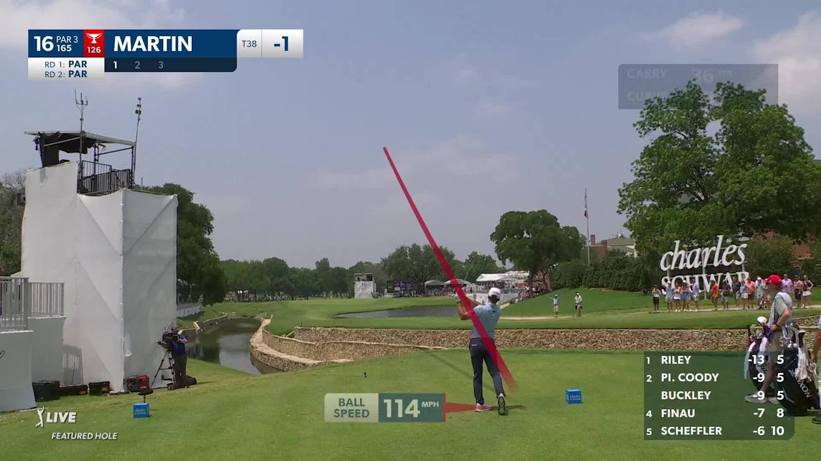 Ben Martin plays the slope to set up birdie at Charles Schwab