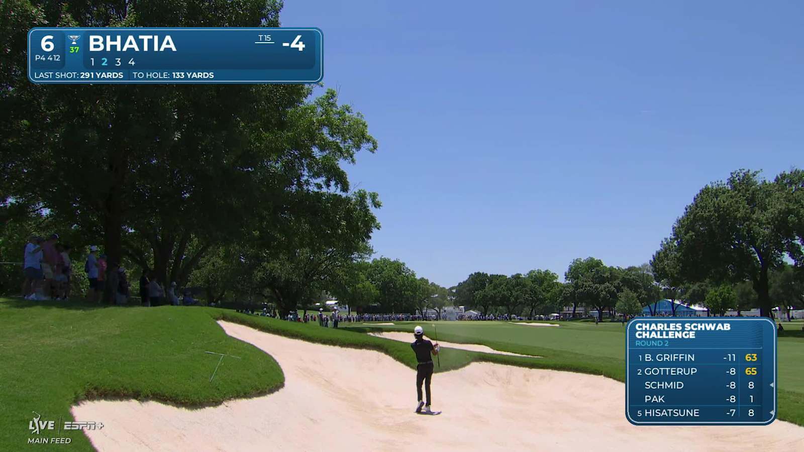 Akshay Bhatia makes birdie on No. 6 at Charles Schwab