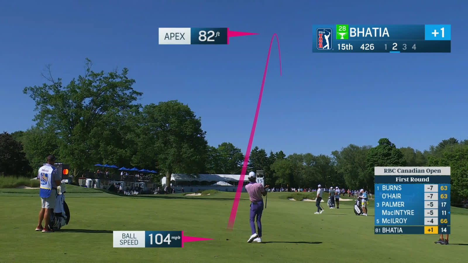 Akshay Bhatia dials in second to set up birdie at RBC Canadian