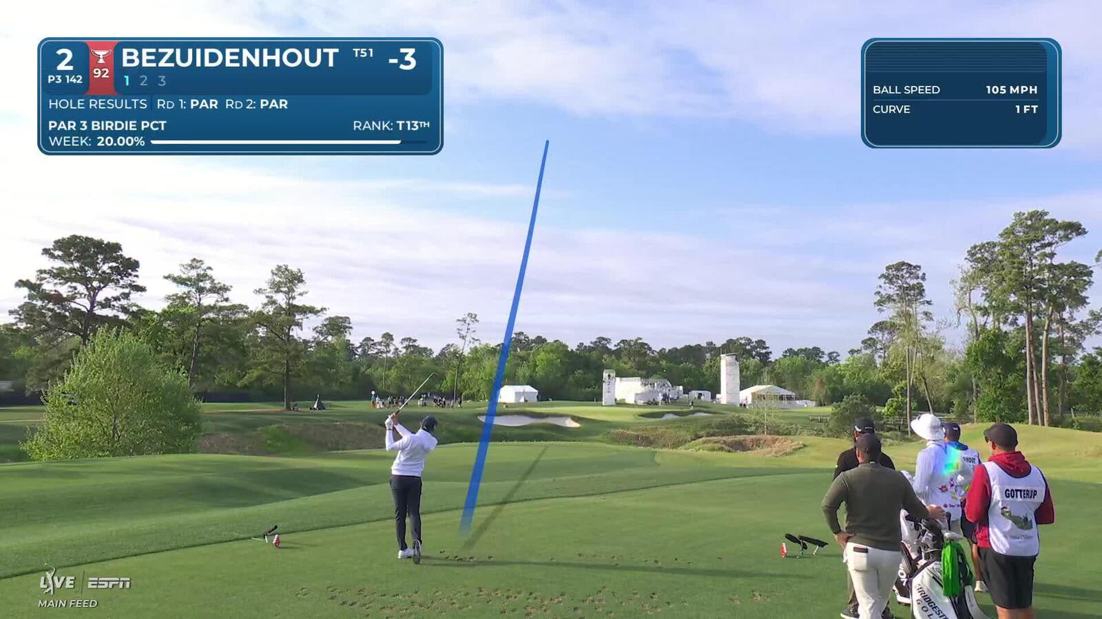 Christiaan Bezuidenhout hits 143-yard drive to 9 feet, birdies No. 2 at Texas Children's