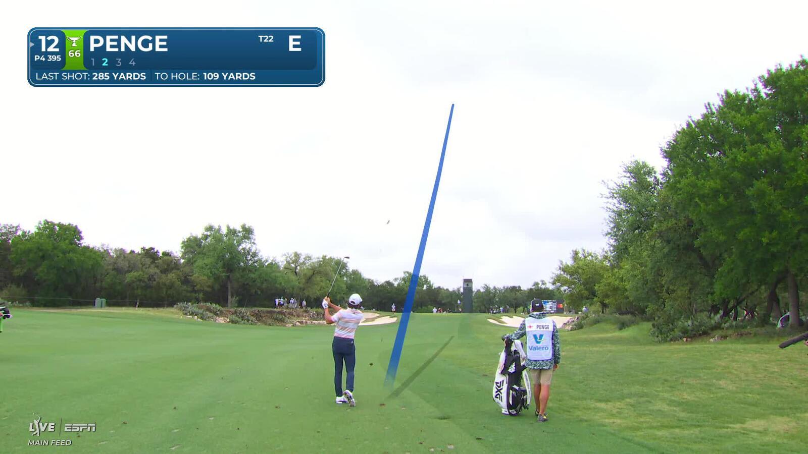 Marco Penge hits 106-yard approach to 9 feet, sets up birdie on No. 12 at Valero