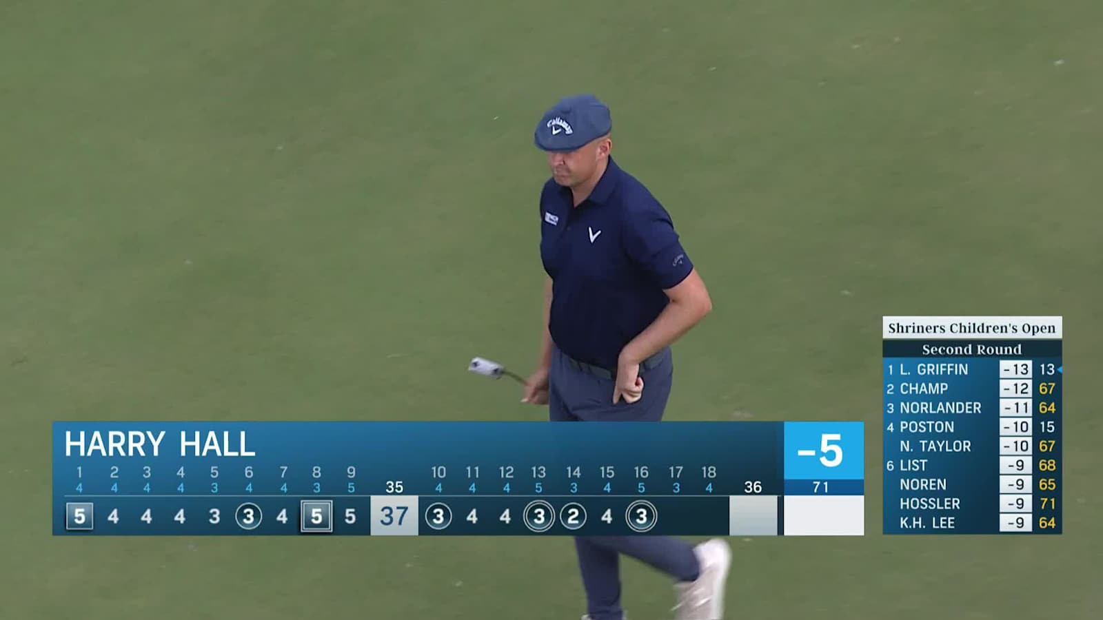 Harry Hall holes 11-foot eagle putt at Shriners Children's Open