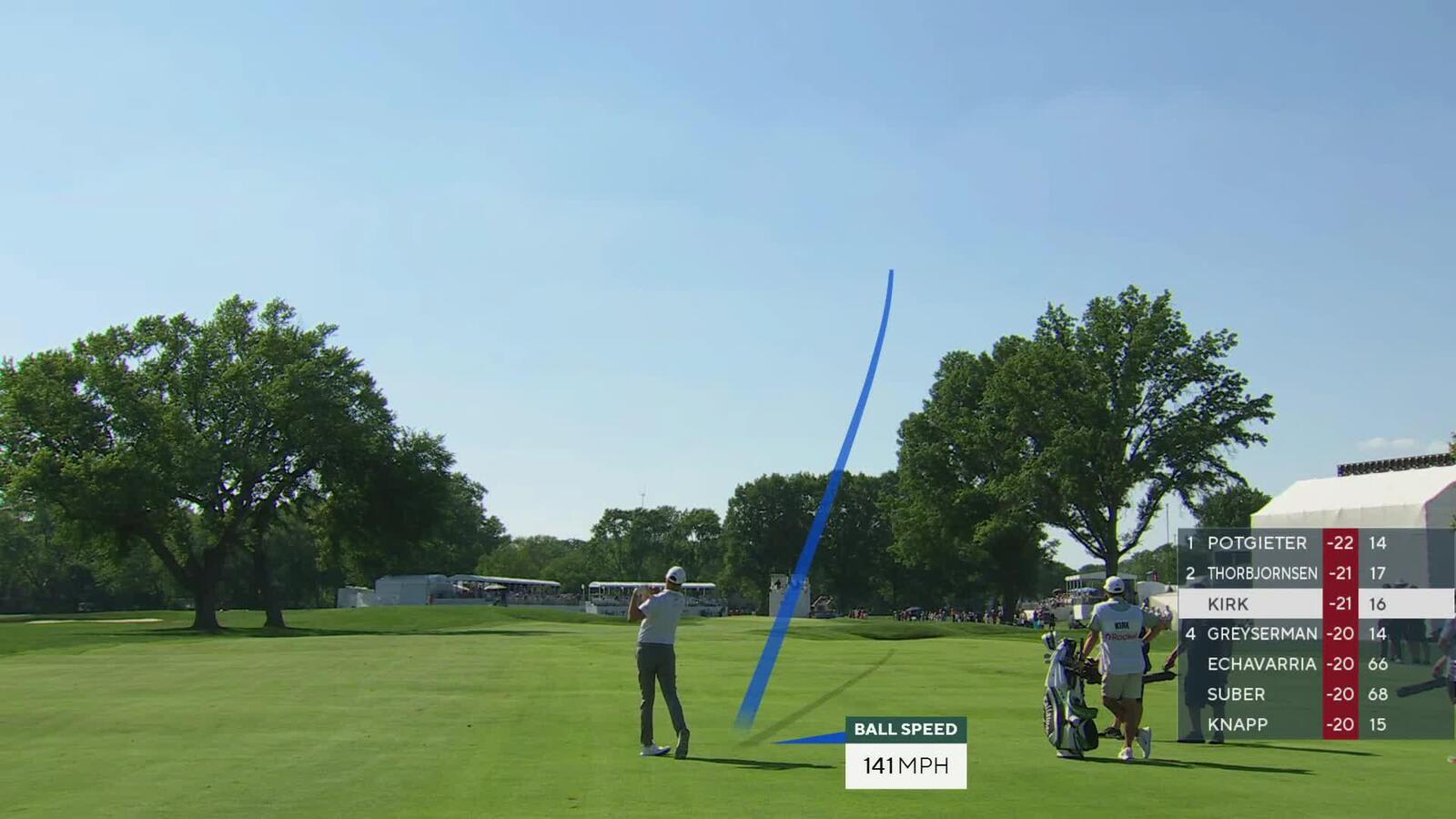 Chris Kirk takes outright lead with birdie on No. 17 at Rocket Classic