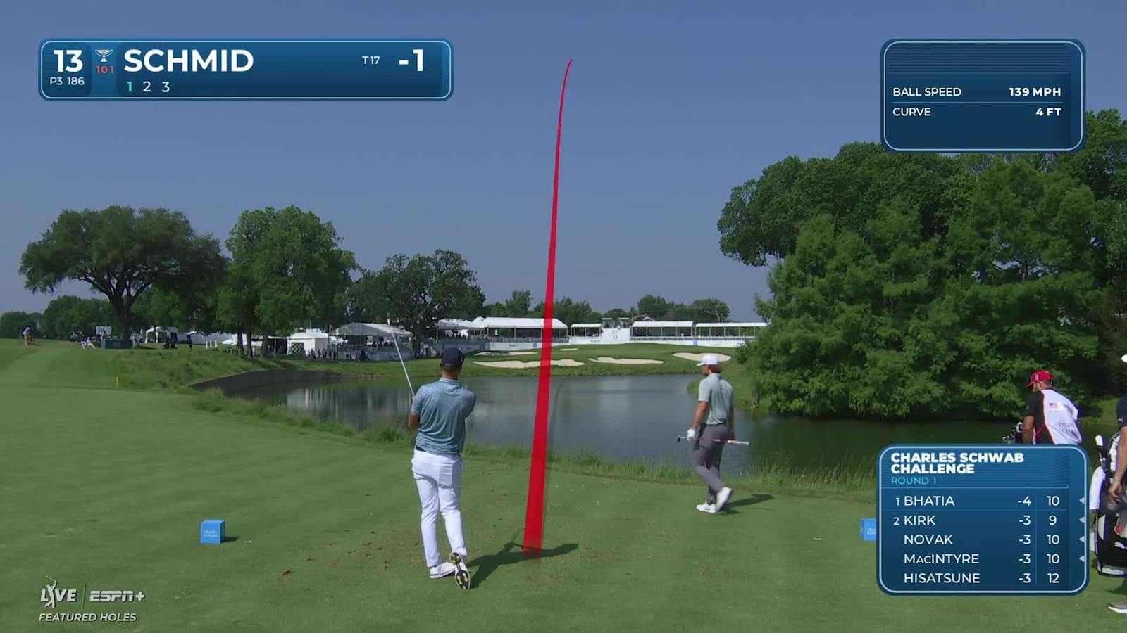 Matti Schmid makes birdie on No. 13 at Charles Schwab