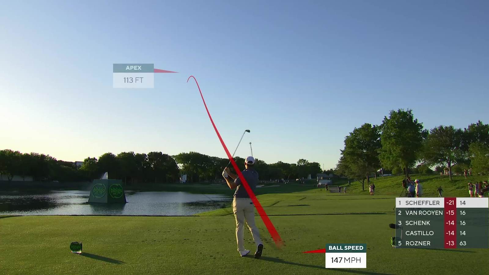 Scottie Scheffler nearly aces No. 15 at THE CJ CUP, brings lead back to six