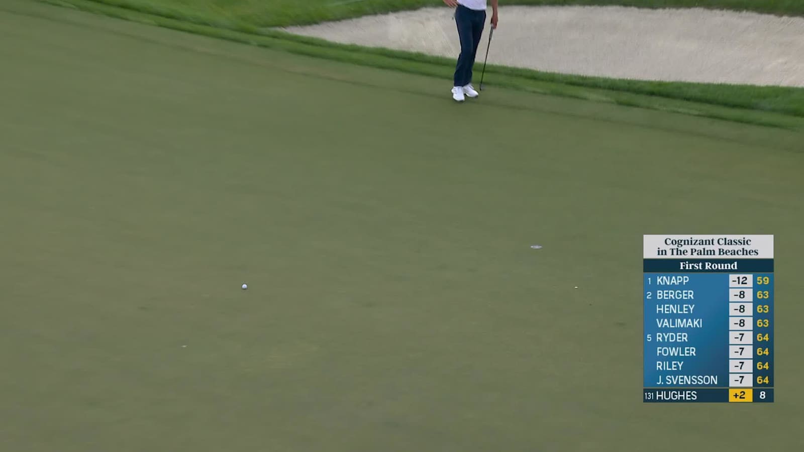 Mackenzie Hughes sinks a 23-foot birdie putt on No. 9 at Cognizant Classic