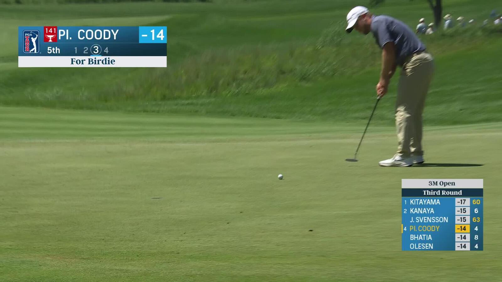 Pierceson Coody makes birdie on No. 5 at 3M Open