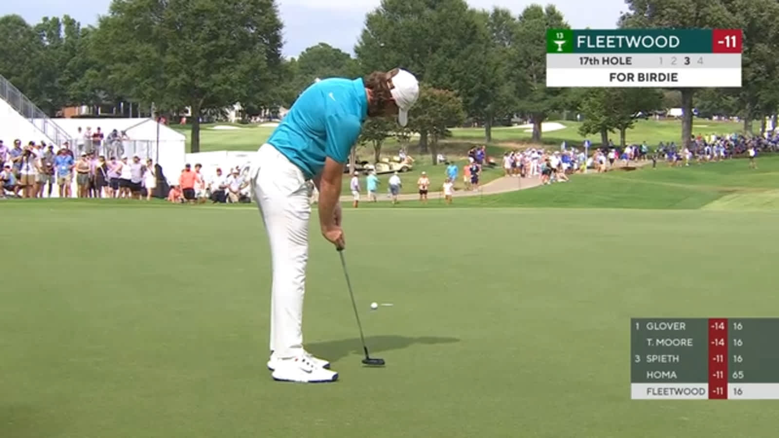 Tommy Fleetwood curls in birdie putt at FedEx St. Jude