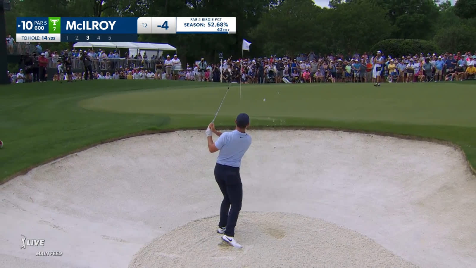 Rory McIlroy gets up-and-down from greenside bunker for birdie at Wells Fargo