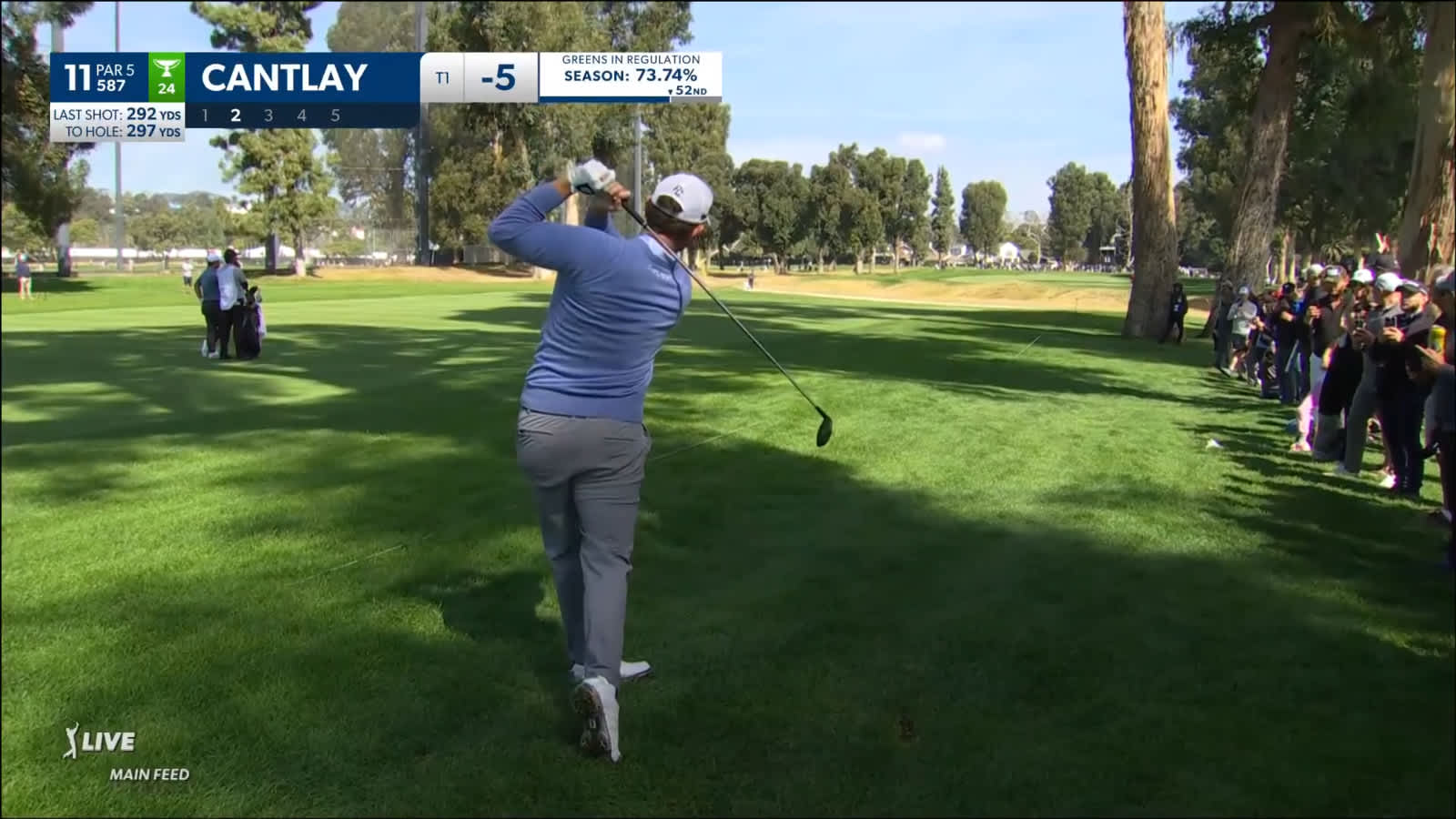 Patrick Cantlay reaches the green from 297-yards out at Genesis