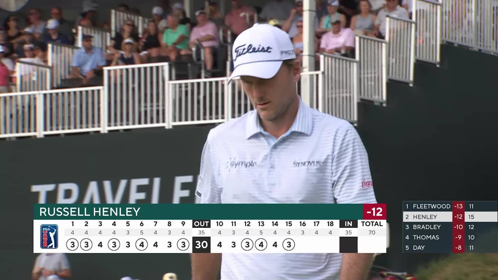 Russell Henley makes birdie on No. 15 at Travelers