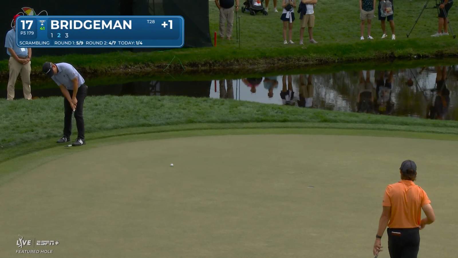 Jacob Bridgeman rolls in birdie putt from the fringe at Arnold Palmer Invitational