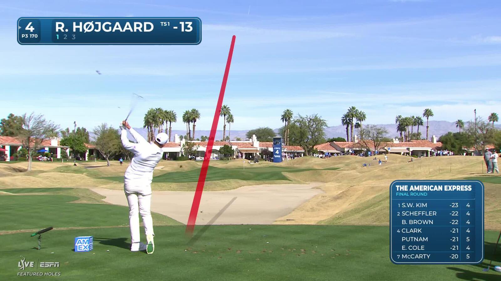 Rasmus Højgaard makes birdie on No. 4 at The American Express