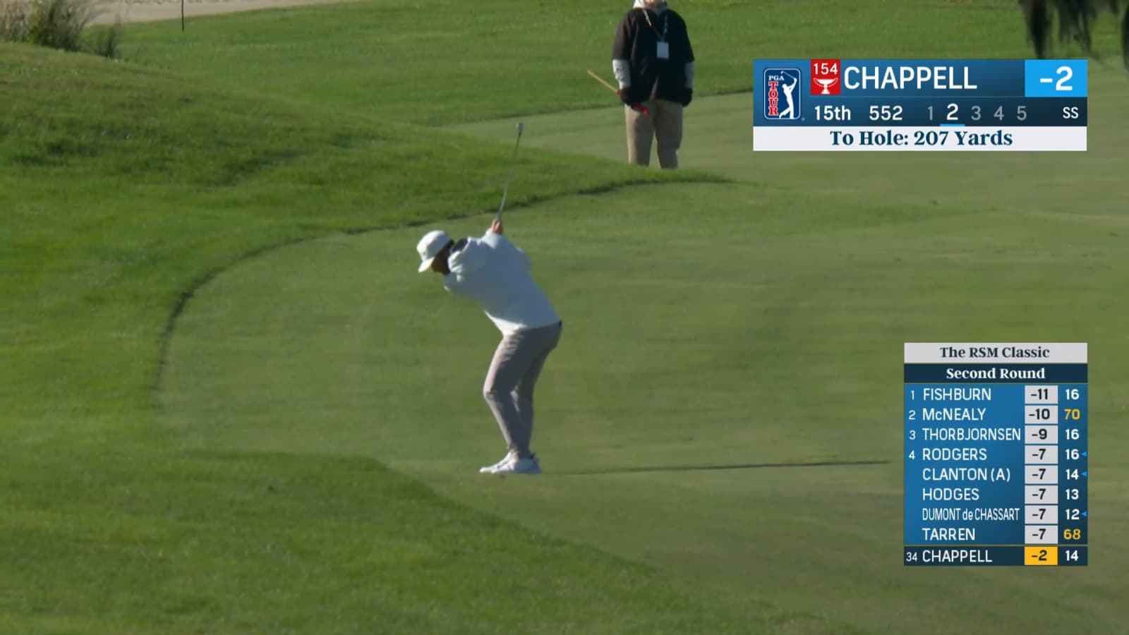 Kevin Chappell finds green in two to set up eagle at The RSM Classic