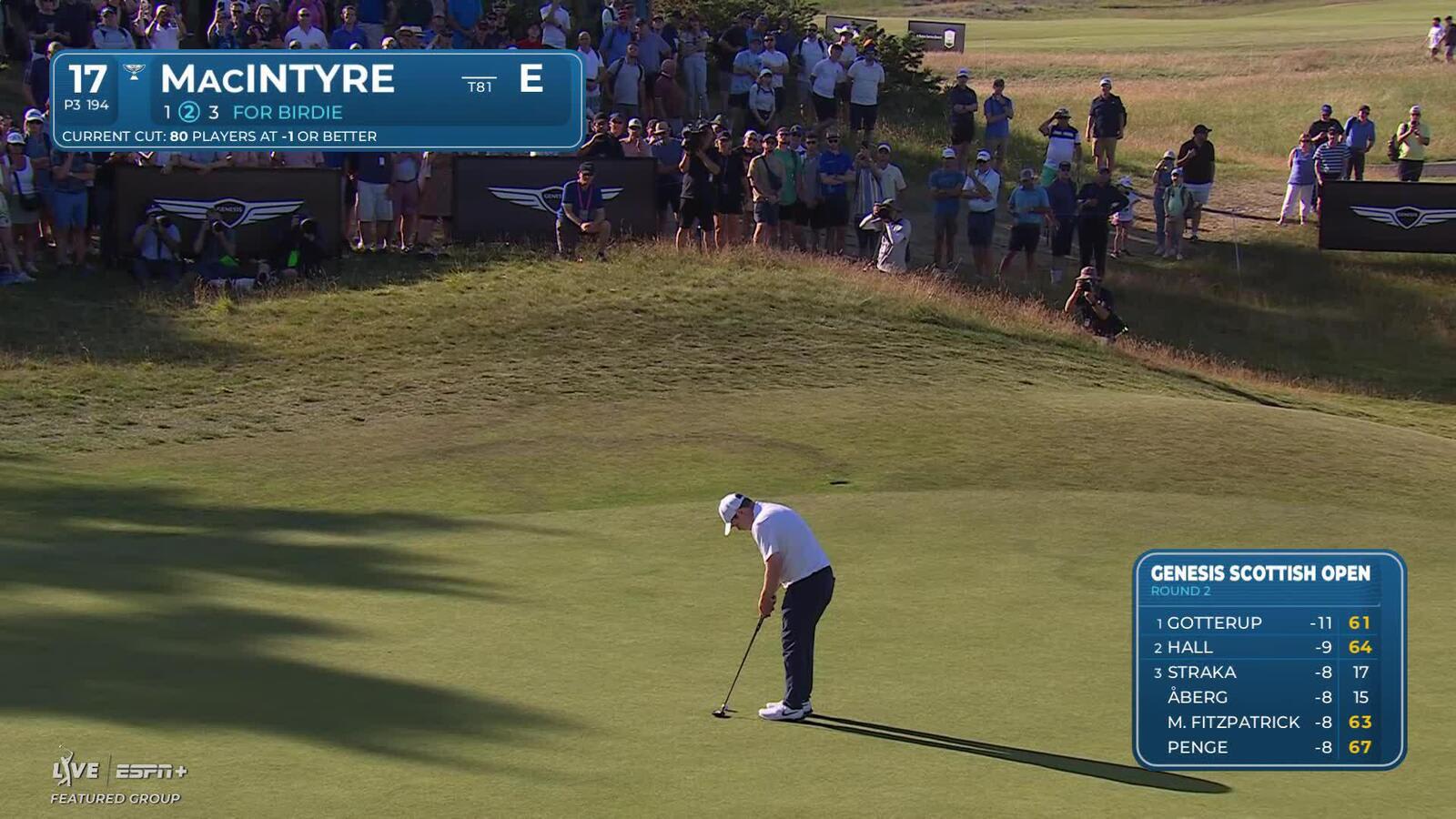 Robert MacIntyre chases cutline with birdie at Genesis Scottish Open