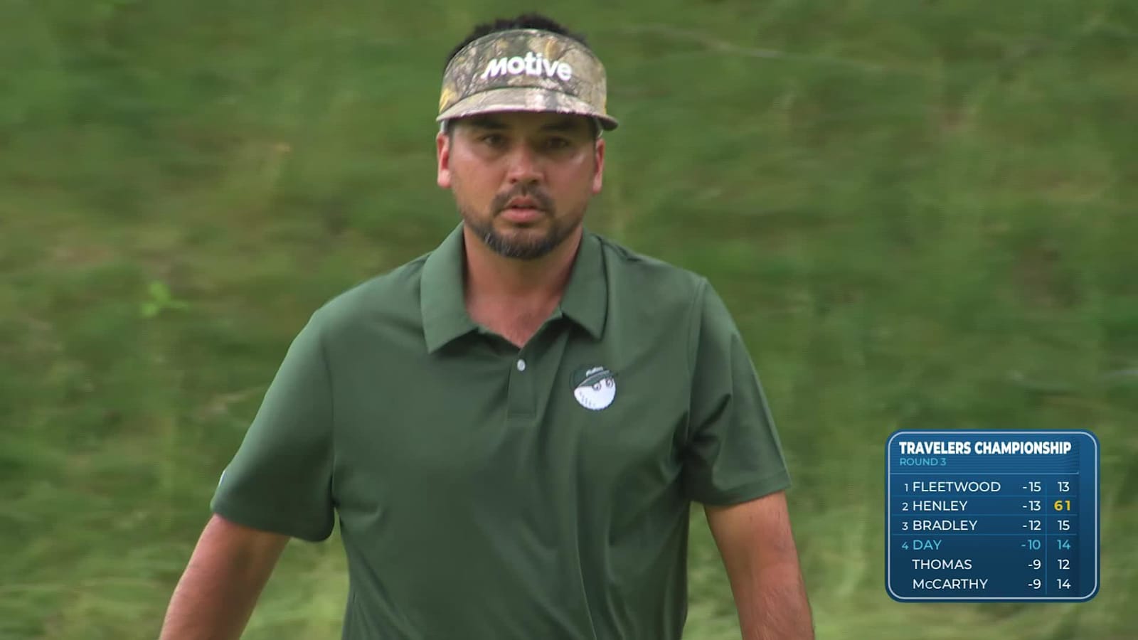 Jason Day sinks long putt to stay in the hunt at Travelers