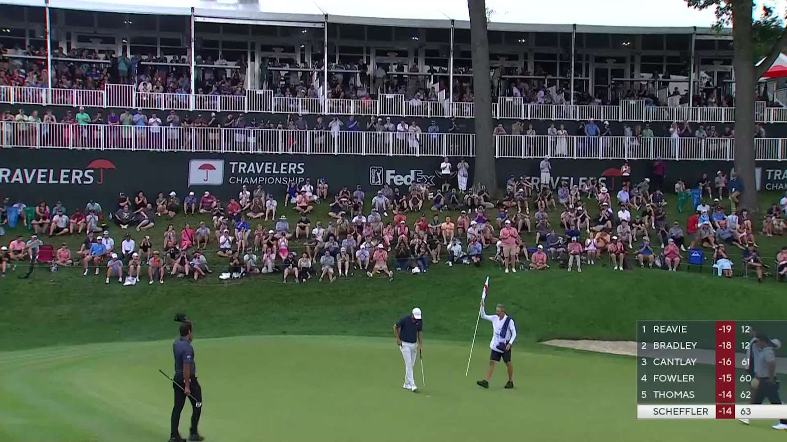 Scottie Scheffler sticks second and closes with birdie at Travelers