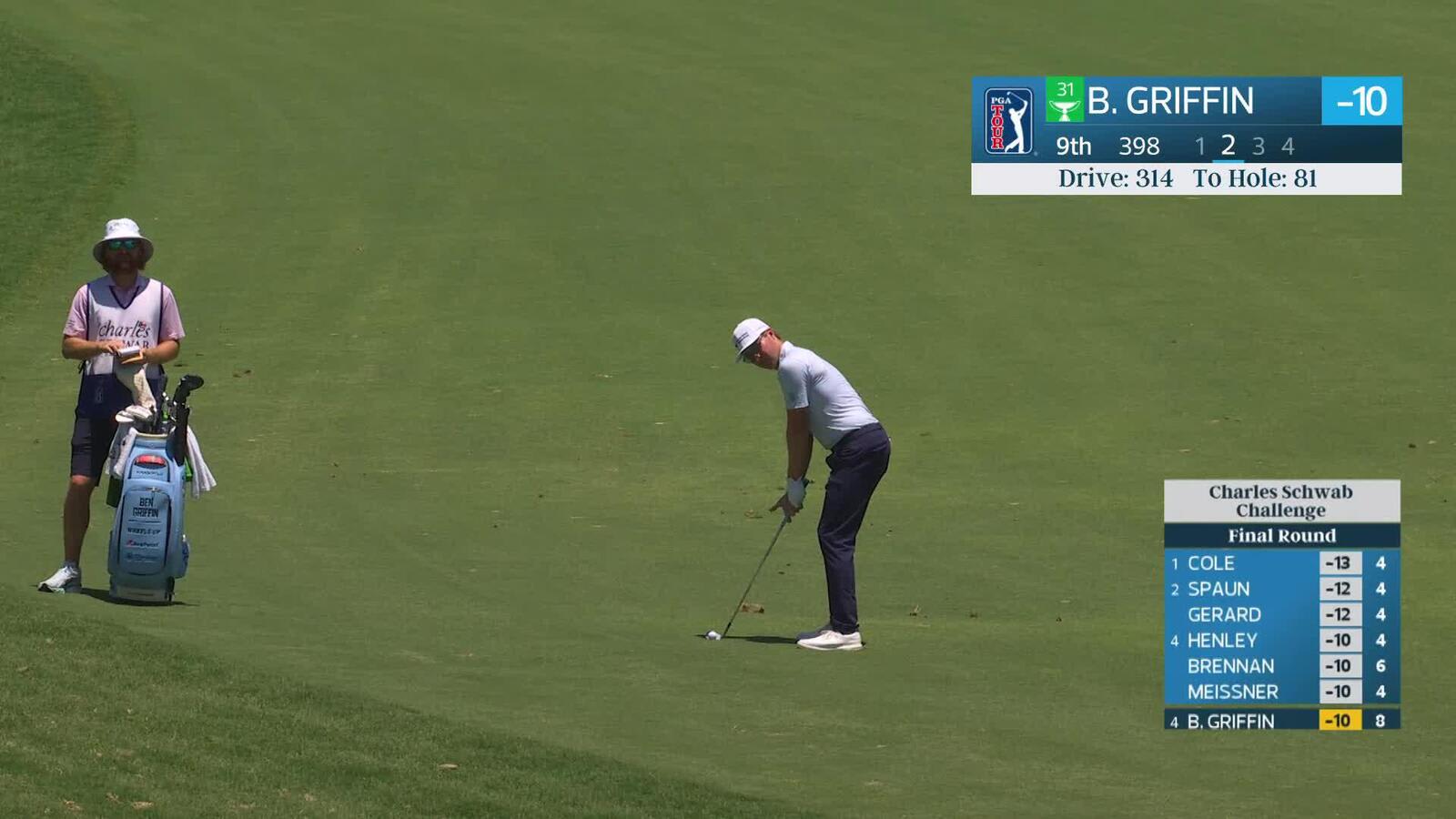 Ben Griffin's 83-yard approach sets up birdie on No. 9 at Charles Schwab