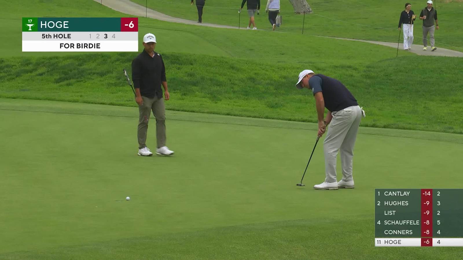 Tom Hoge makes birdie on No. 5 at Genesis