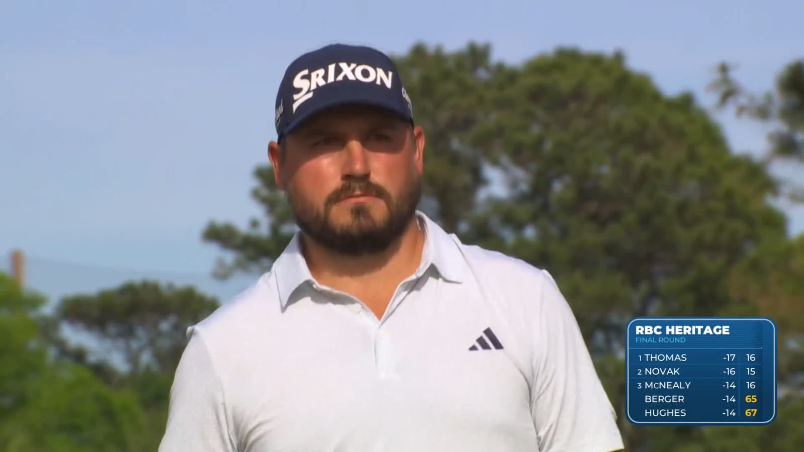 Andrew Novak makes clutch birdie at RBC Heritage