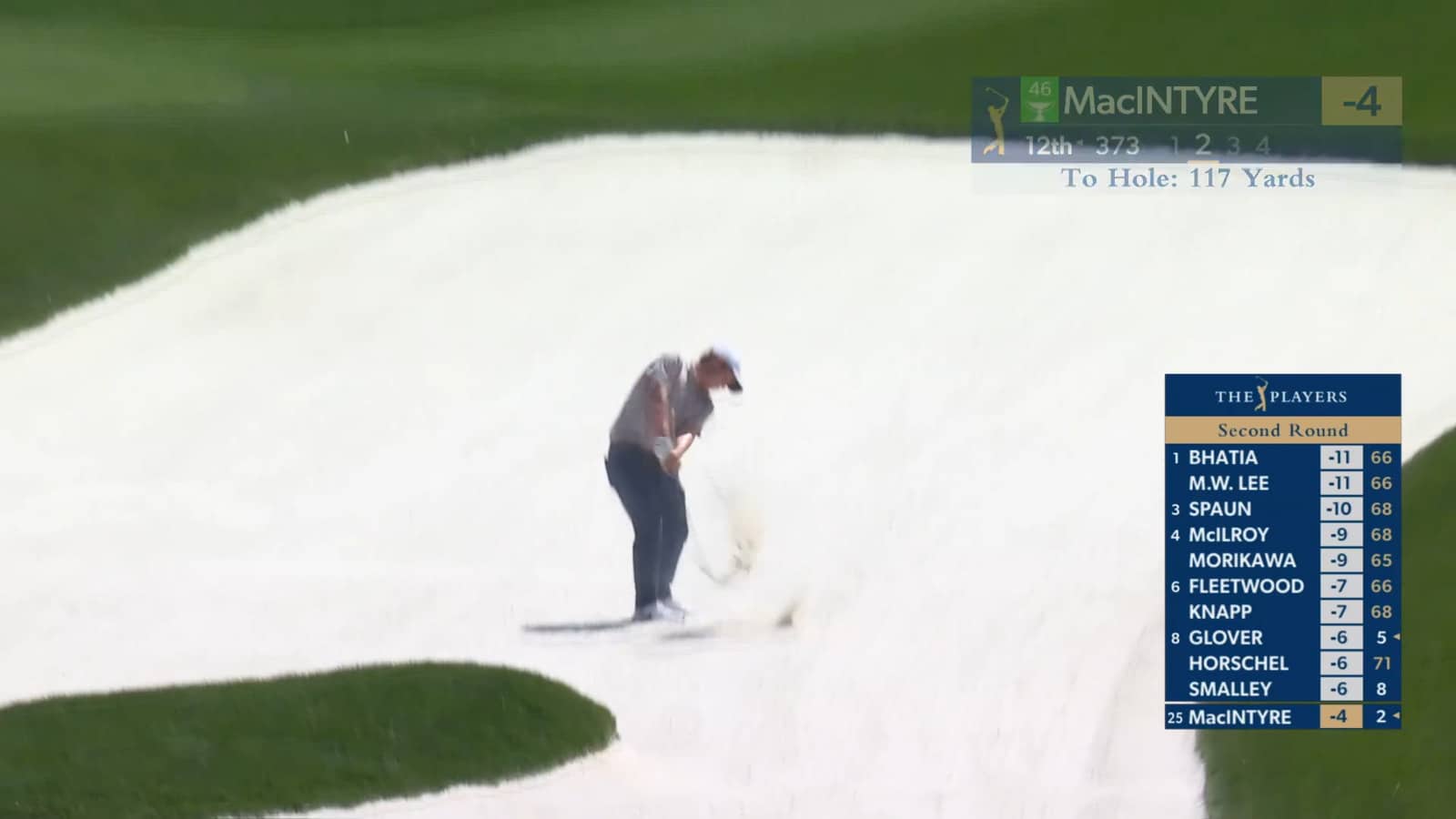 Robert MacIntyre's exceptional bunker approach leads to birdie at THE PLAYERS