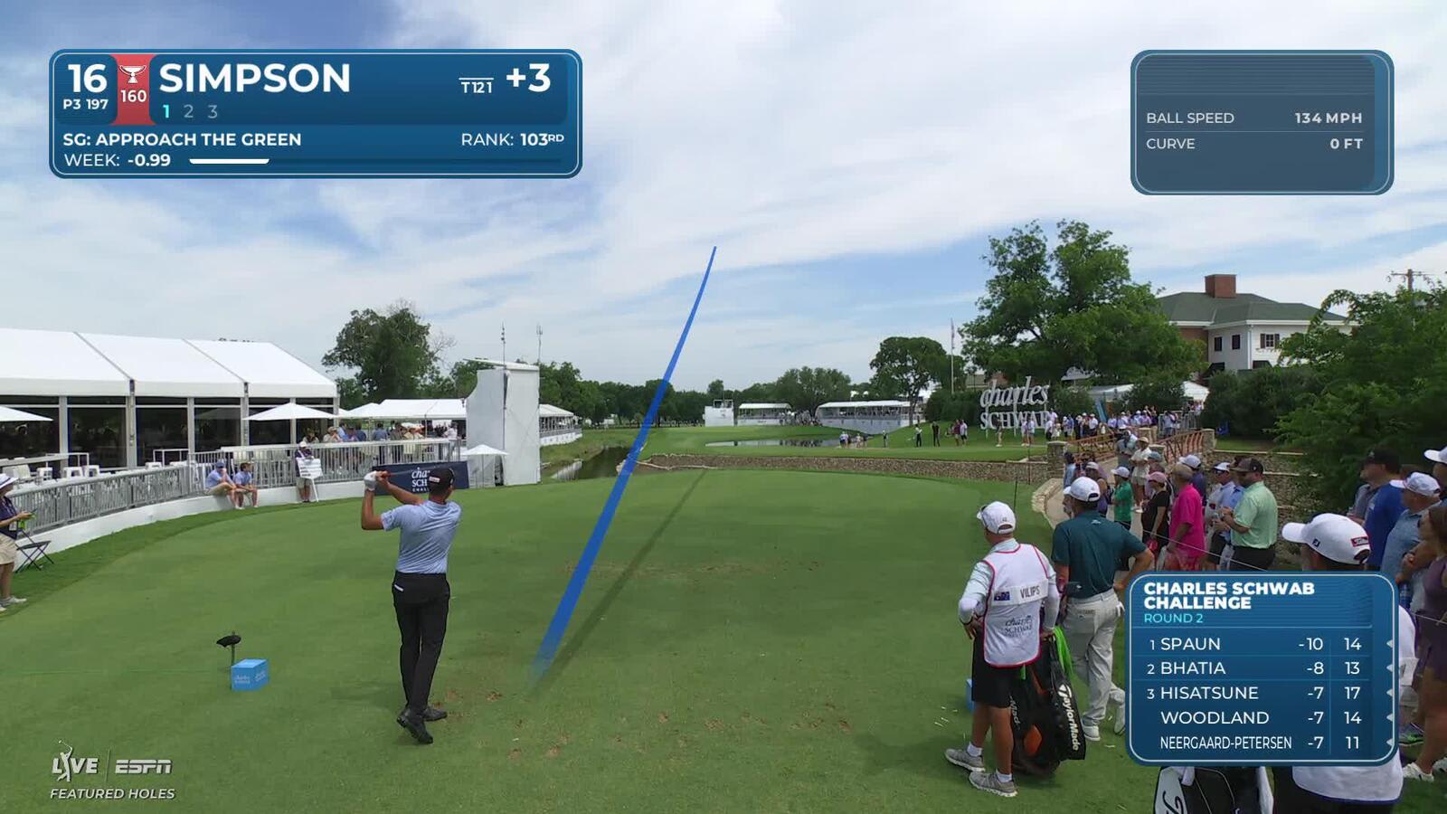 Webb Simpson hits tee shot to 5 feet, sets up birdie on No. 16 at Charles Schwab
