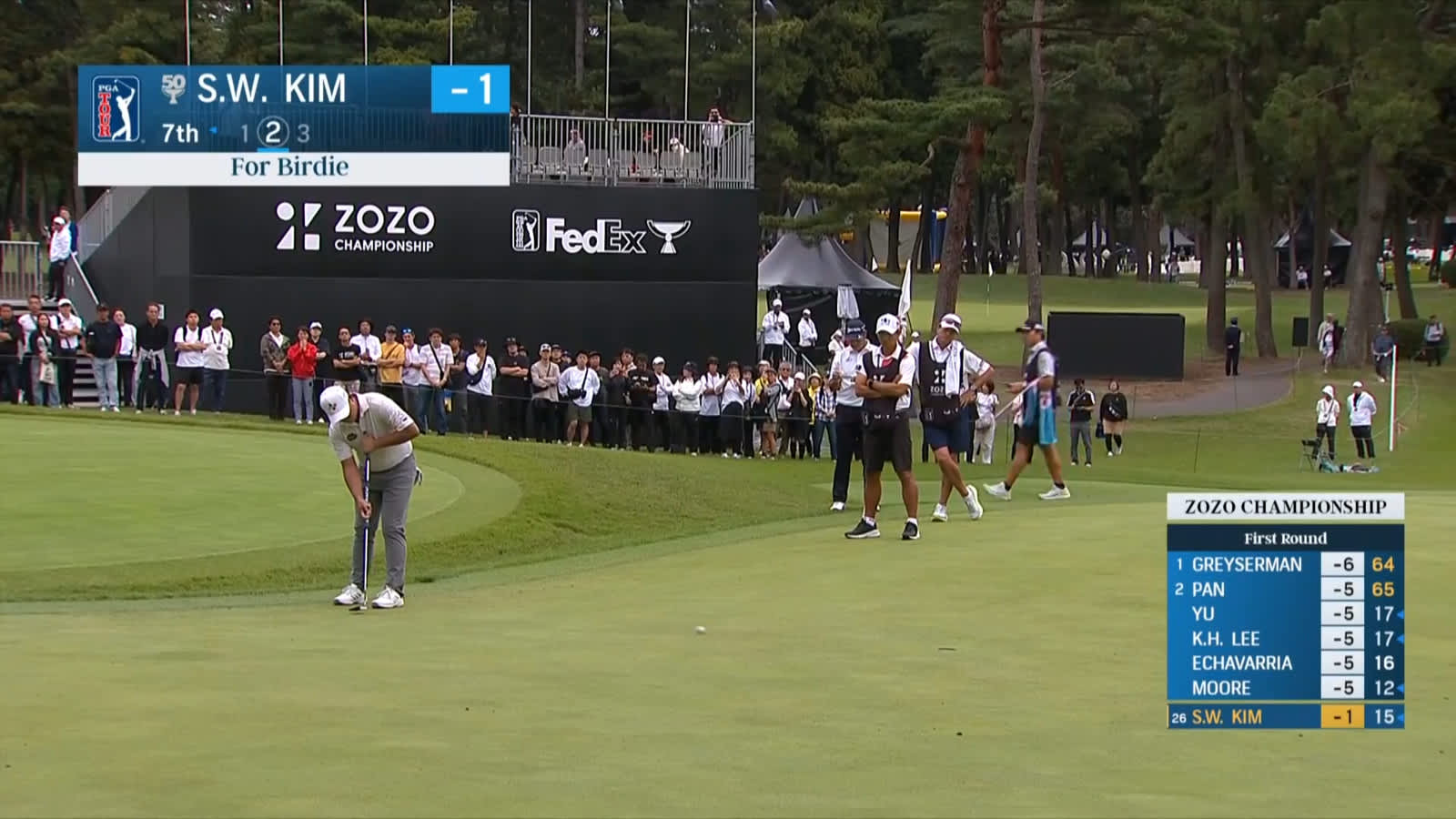 Si Woo Kim pours in birdie putt at ZOZO CHAMPIONSHIP