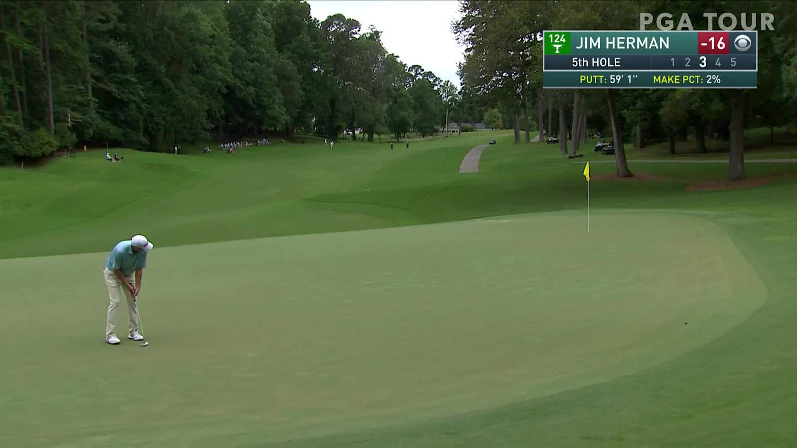 Jim Herman sinks a 59-foot eagle on No. 5 in Round 4 at Wyndham