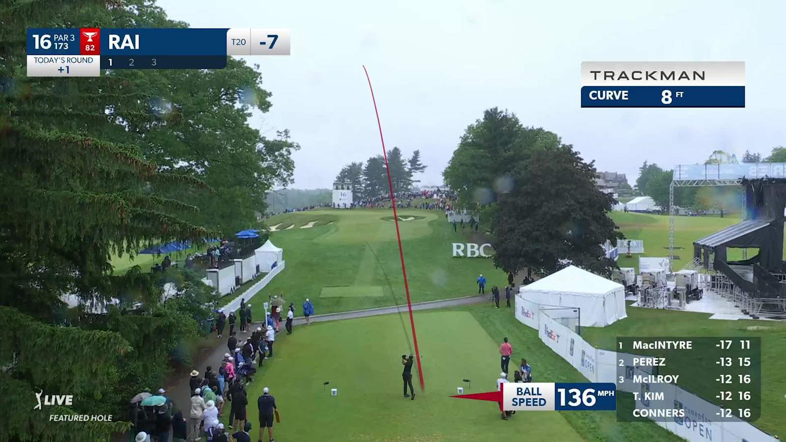 Aaron Rai dials in tee shot to set up birdie at RBC Canadian