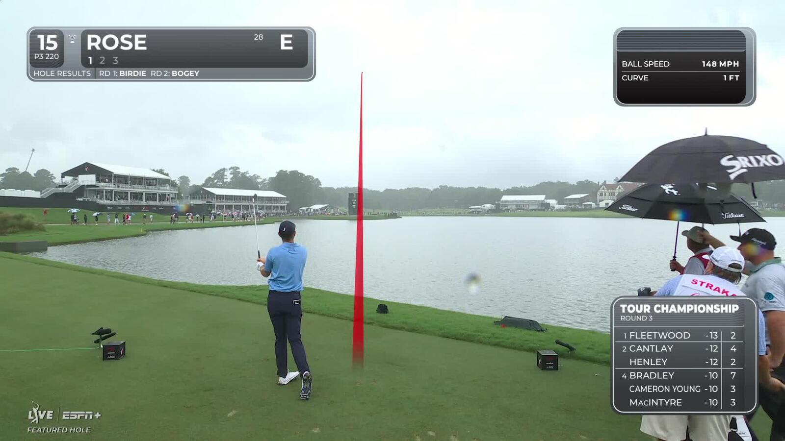 Justin Rose drains a 34-foot birdie putt at TOUR Championship
