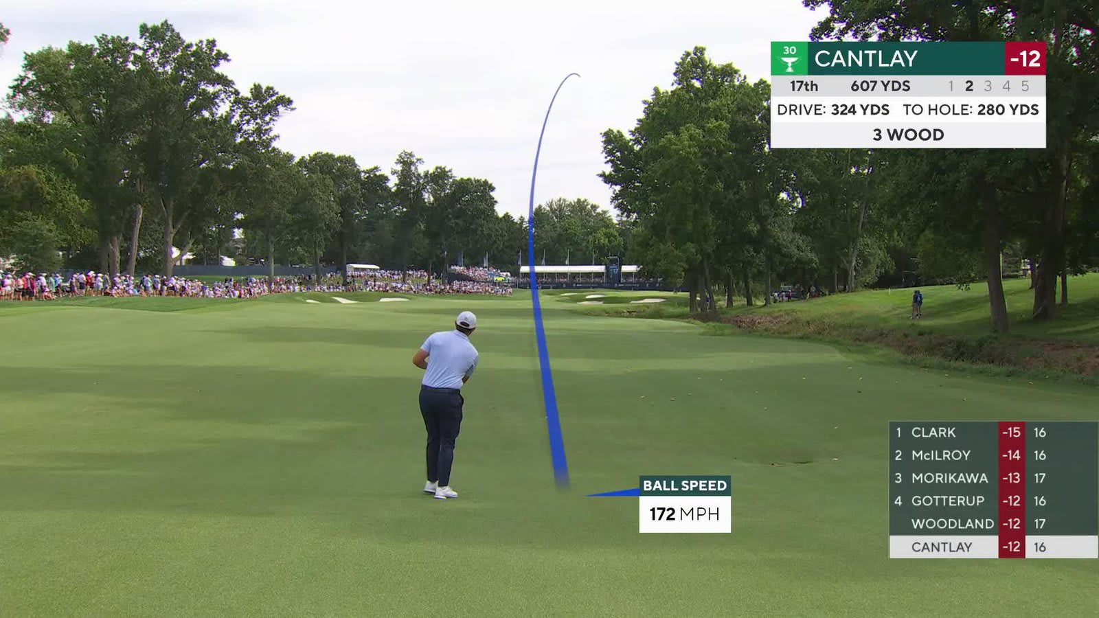 Patrick Cantlay sinks 6-foot putt for birdie on No. 17 at BMW Championship