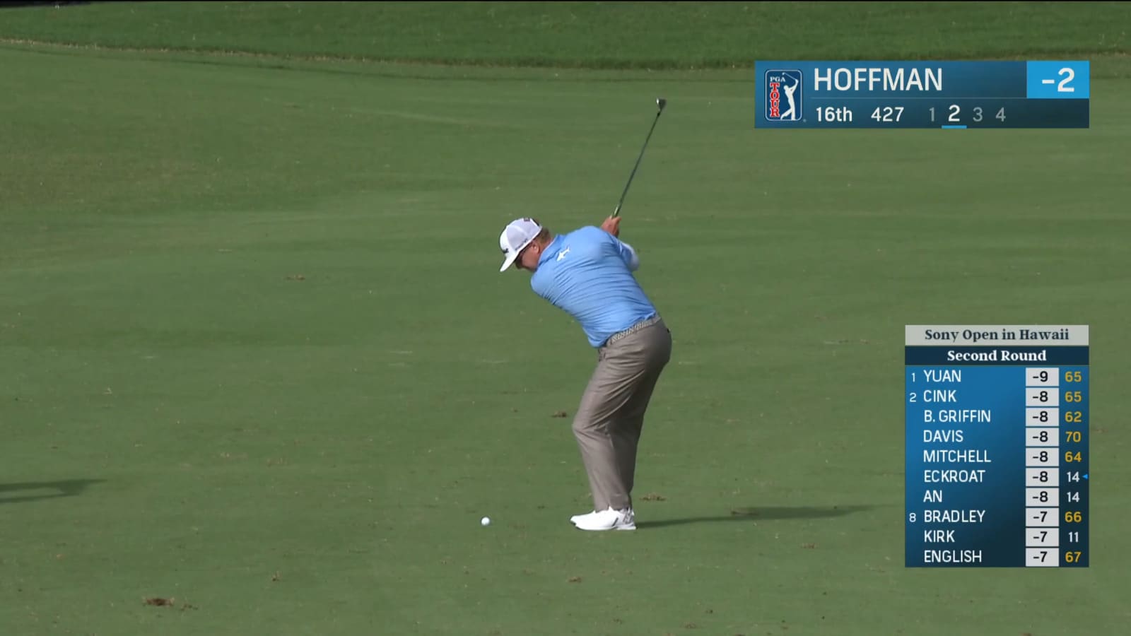 Charley Hoffman's dialed-in approach to 3 feet at Sony Open